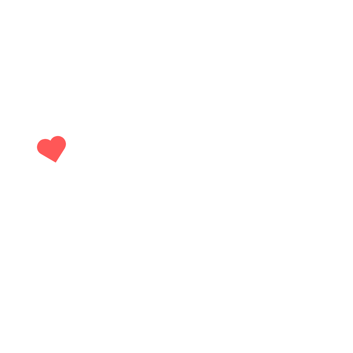 IFLAN